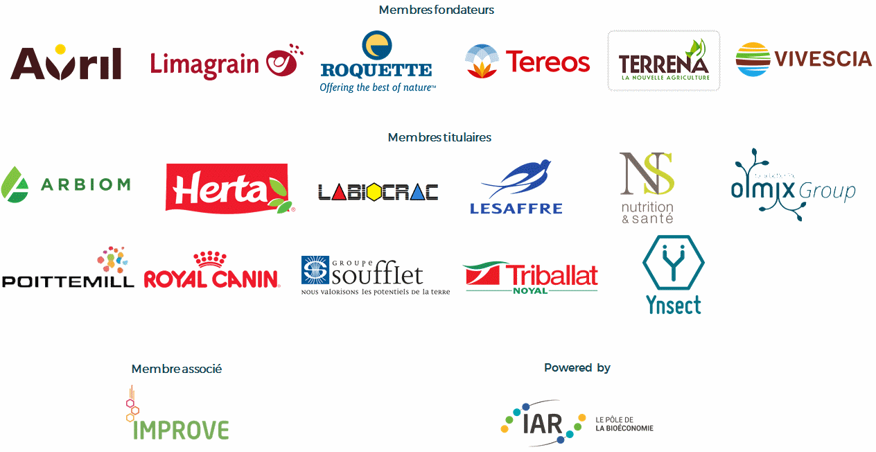 logo des adhérents de Protéines France
