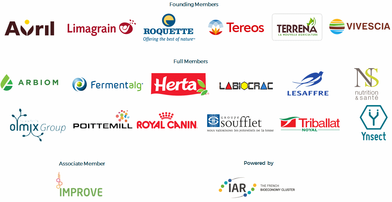 members Protéines France